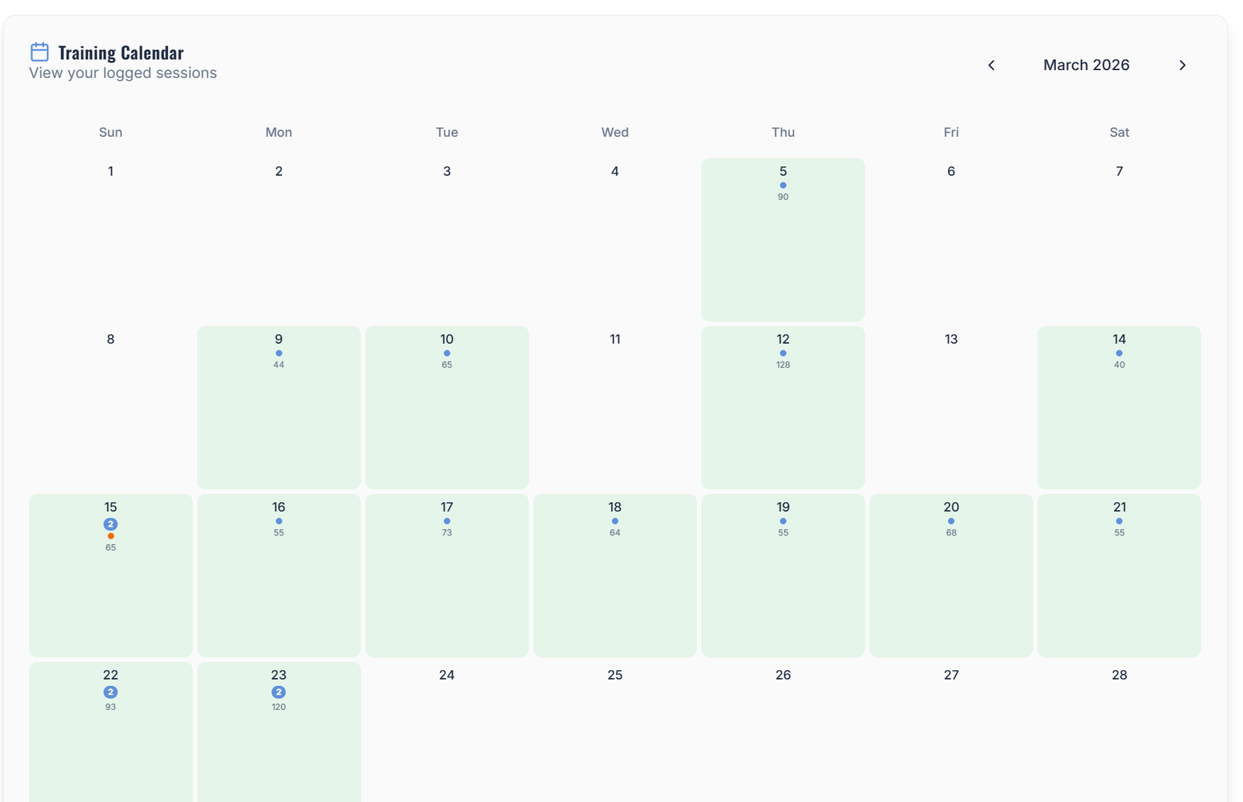 Monthly training calendar with logged sessions marked in green